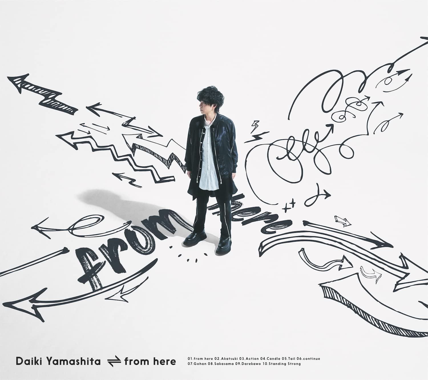 Daiki Yamashita Action (with YouthK Saeki) [Ending 2 Yowamushi Pedal: LIMIT BREAK] cover art on Wallkpop